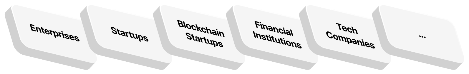 Beneficiaries